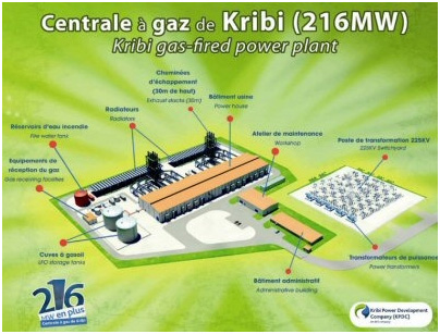 KPDC